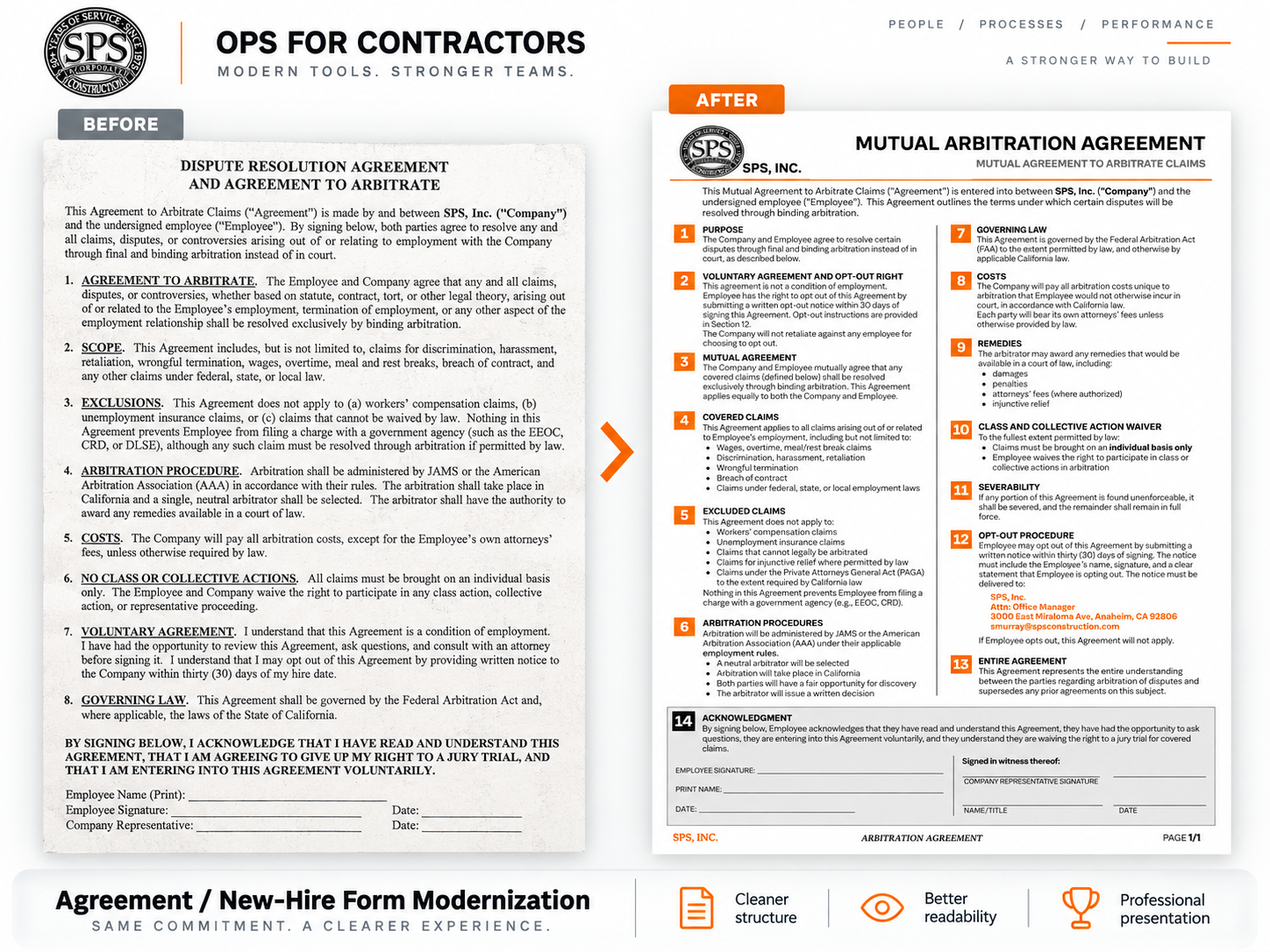 Illustrative before-and-after comparison of a dense, copied agreement form and a redesigned document with numbered sections, stronger visual hierarchy, and organized signature fields.
