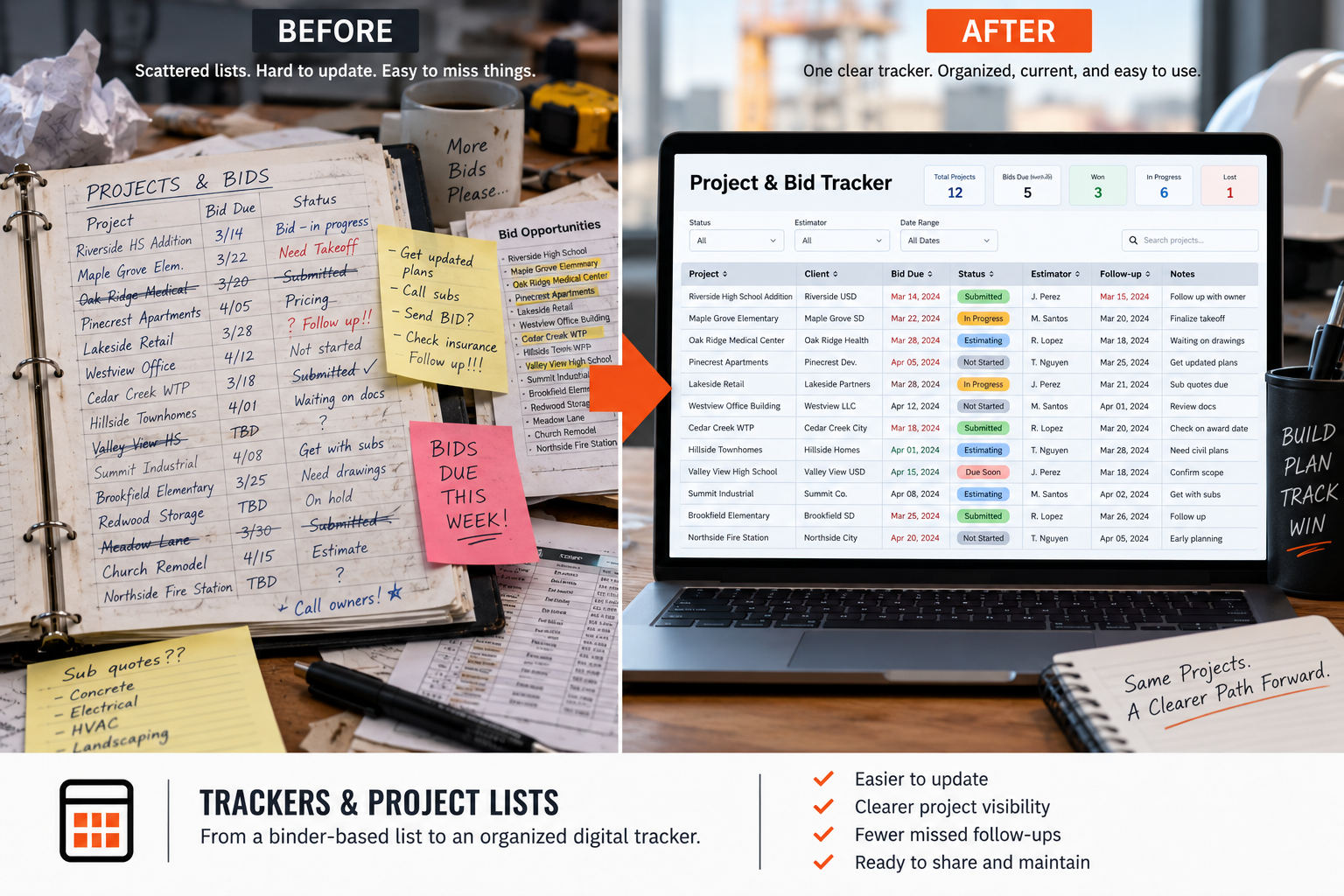 Illustrative before-and-after comparison of a handwritten project and bid binder with loose notes and an organized digital tracker showing project records and statuses.